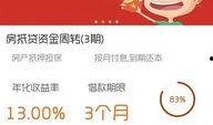抱财网最新消息 爆料篇,揭秘行业动态与投资风险